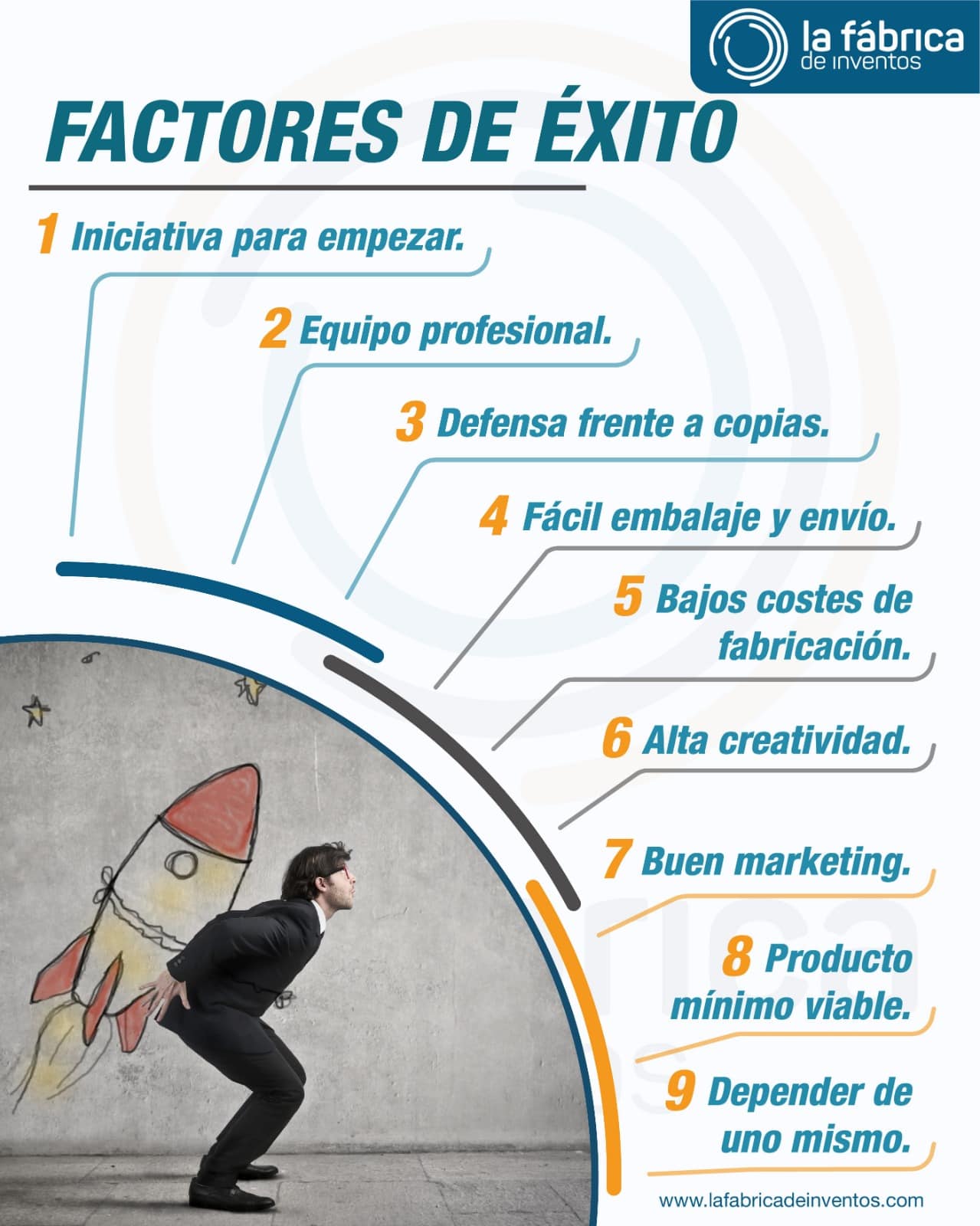 Patentes-y-Marcas-exitosas-Factores
